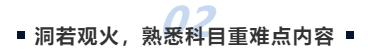 中級會計洞若觀火，熟悉科目重難點內容
