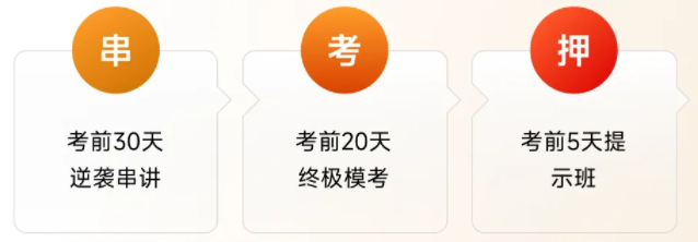 逆襲集訓(xùn)