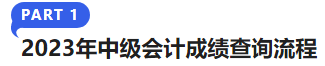 2023年中級會計(jì)成績查詢流程