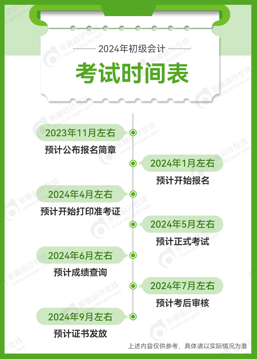 速看！2024年初級會計職稱考試時間安排表！