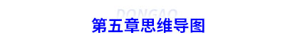 初級會計(jì)第五章思維導(dǎo)圖