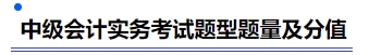 中級會計實務考試題型題量及分值