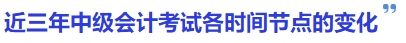 近三年中級(jí)會(huì)計(jì)考試各時(shí)間節(jié)點(diǎn)的變化