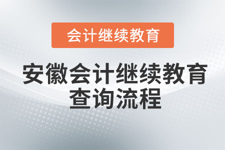2023年安徽會計繼續(xù)教育查詢流程