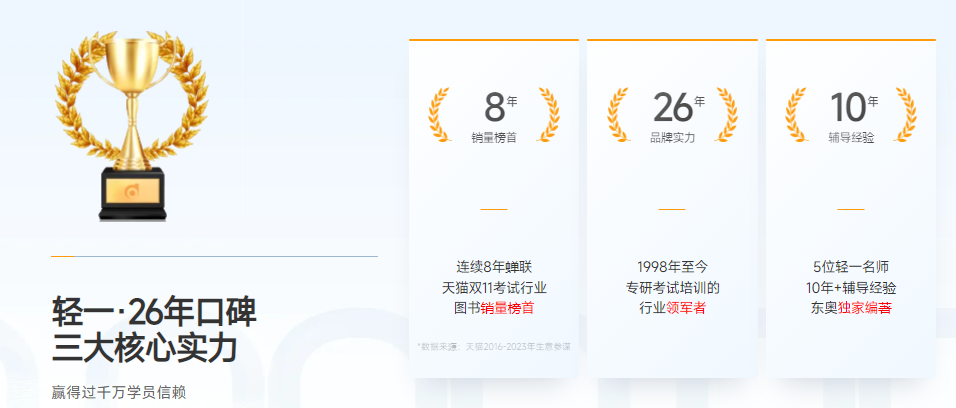 核心實力