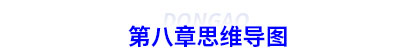 初級(jí)會(huì)計(jì)第八章思維導(dǎo)圖
