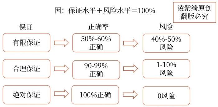圖片2