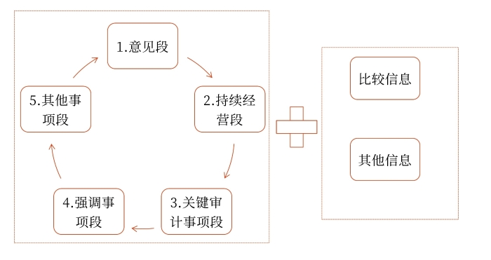 圖片2