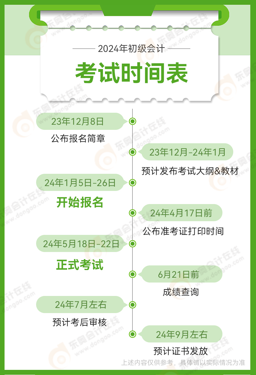 定了！2024年初級會計考證時間表來了，考試安排早知道！