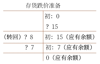 圖片1