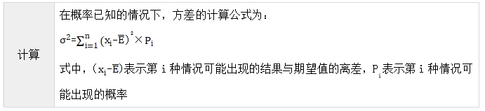 中級會計方差