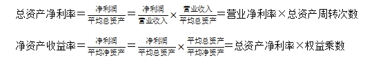 公式推導