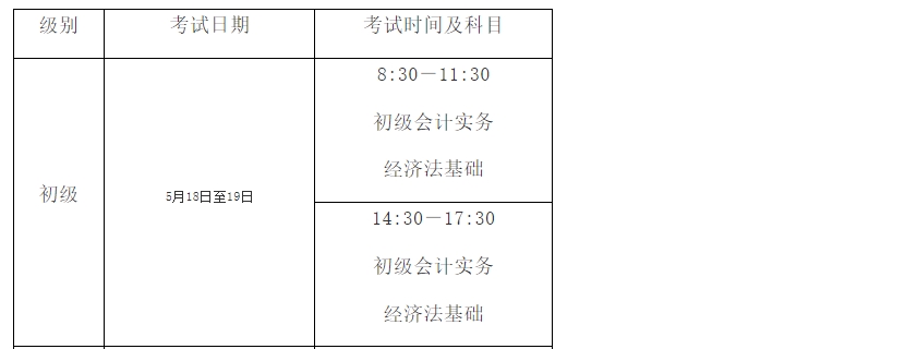 初級會計師考試