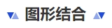 中級會計圖形結合
