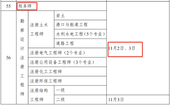 稅務師考試時間