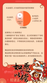 經濟法-如愿以償m