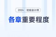2024年初級會計考試哪些章節是重點？各章怎么學？