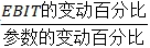 敏感系數