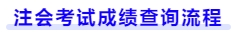 注會考試成績查詢流程