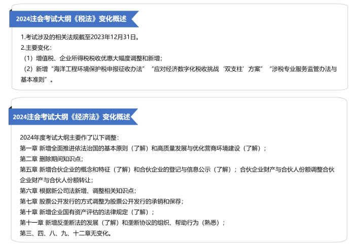 24年經濟法稅法變化