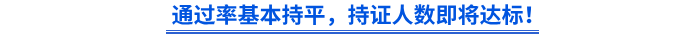 初級會計通過率基本持平，持證人數即將達標！
