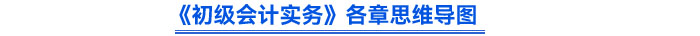 《初級(jí)會(huì)計(jì)實(shí)務(wù)》各章思維導(dǎo)圖