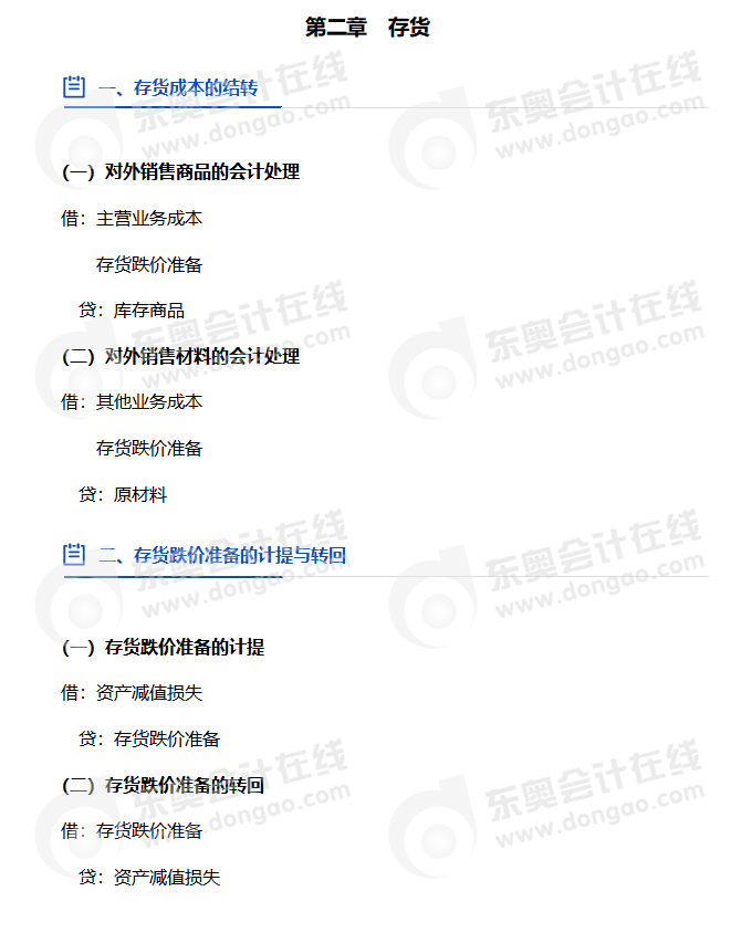 中級會計實務分錄 中級會計實務分錄