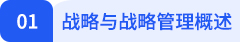 戰略第一章小標題