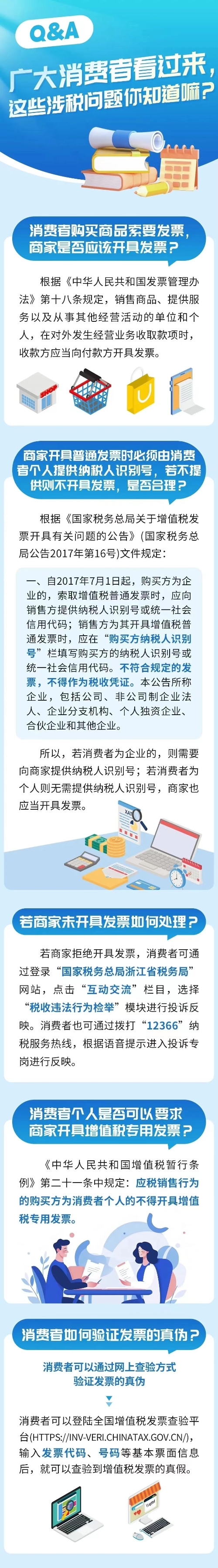 會計實操
