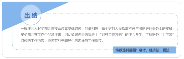 出納崗位