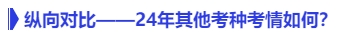 中級會計縱向?qū)Ρ取?4年其他考種考情如何？
