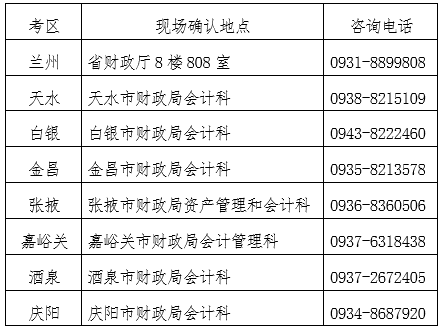 甘肅地區聯系方式