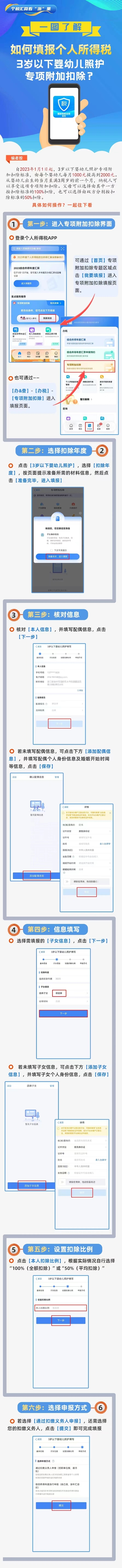 會計實操