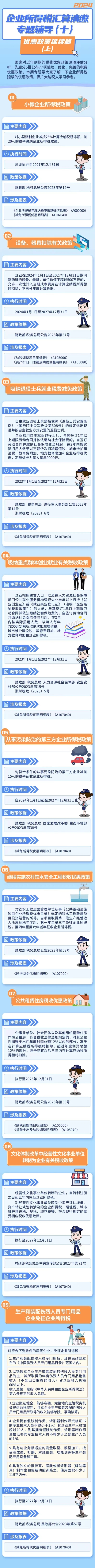 會計實操
