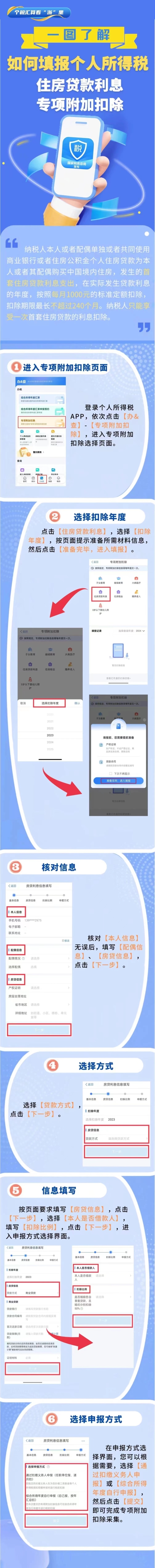 會計實操
