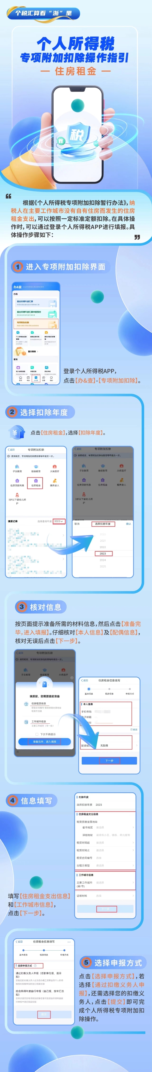 個稅住房租金