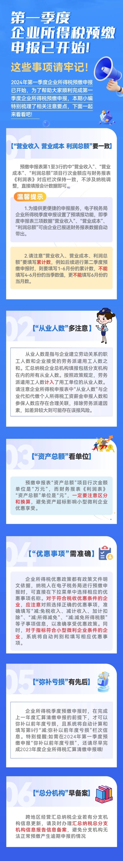會計實操