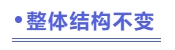整體結構不變