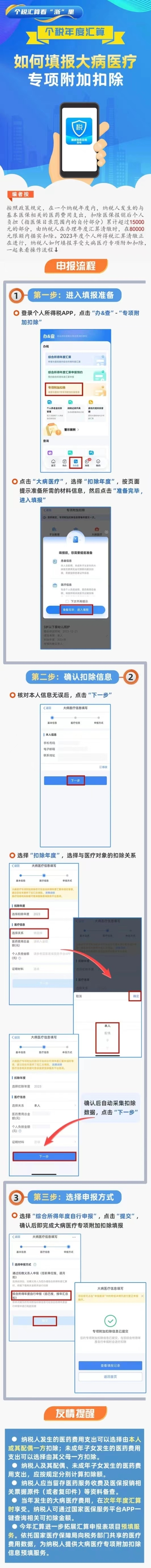 會(huì)計(jì)實(shí)操