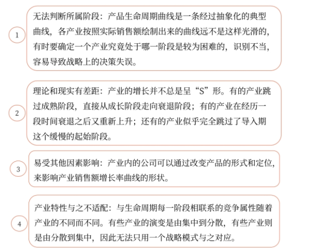 環境01