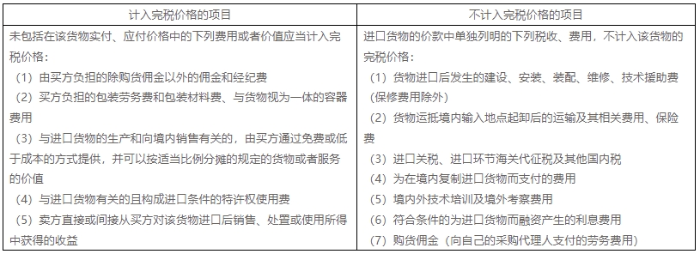 稅法