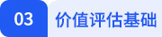 財管第三章小標(biāo)題