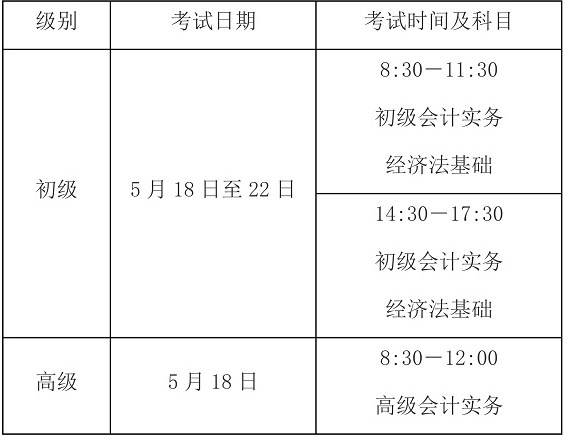 2024年山西省高級(jí)會(huì)計(jì)師準(zhǔn)考證打印時(shí)間公布