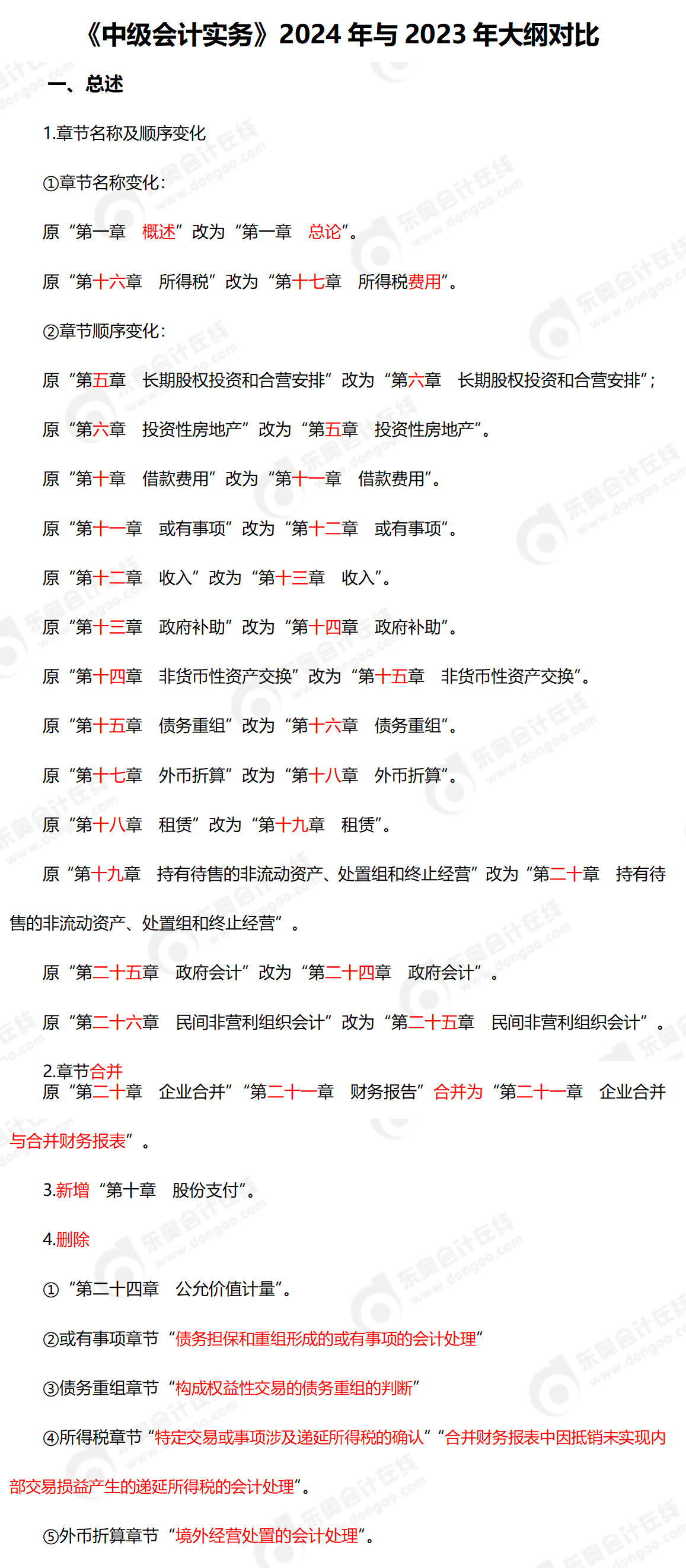 2024中級會計實務大綱對比 教務整理_01