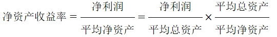 凈資產收益率