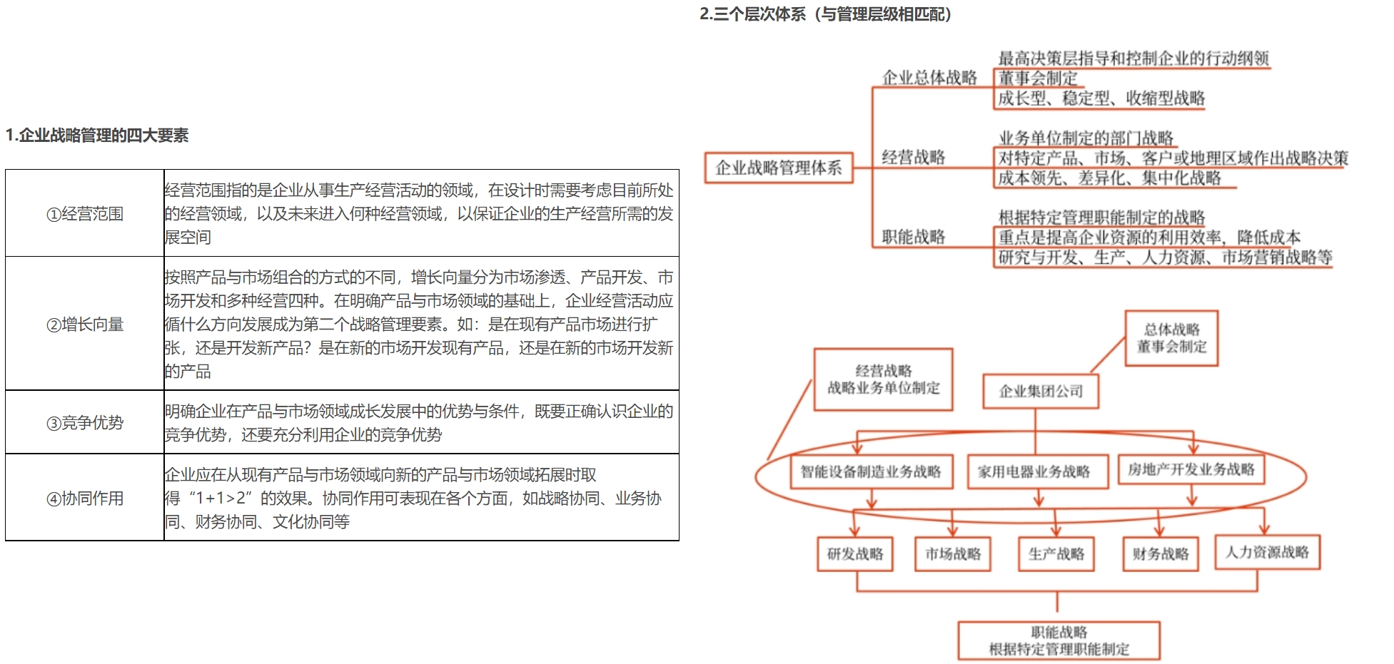這些高級會計考試潛在規則，你還不知道？
