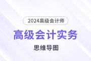 2024高級會計實務思維導圖第十章：行政事業單位預算與財務管理
