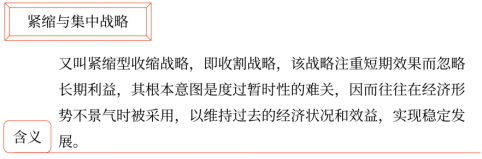 第三章 戰略選擇(Word筆記版)6039