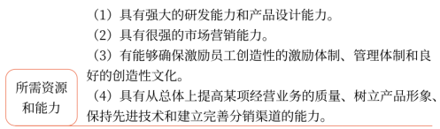 第三章 戰略選擇(Word筆記版)14527