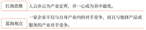 第三章 戰略選擇(Word筆記版)22746